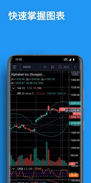 tradingview安卓版截屏3