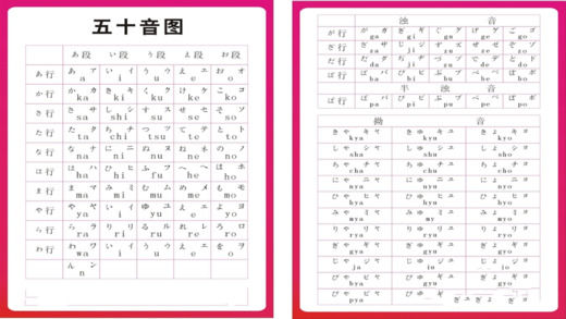 日语学习ios官方版截屏2