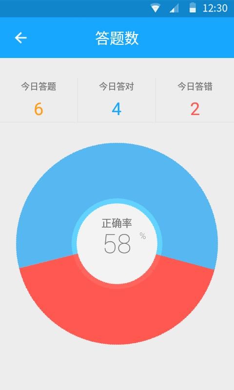 33IQ安卓官方版截屏3