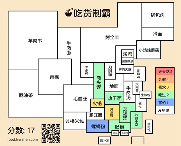 吃货制霸安卓免费版截屏2