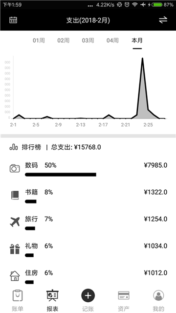 黑本记账安卓官方版截屏2